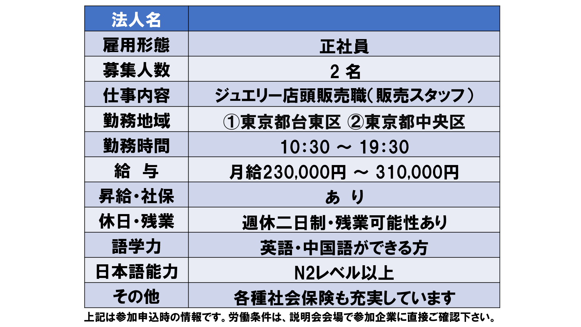 仕事、バイト、正社員